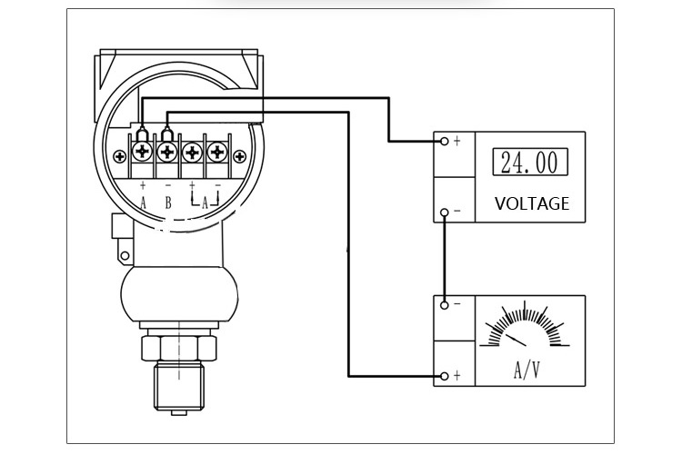 2088 Pressure transmitter wiring connecting