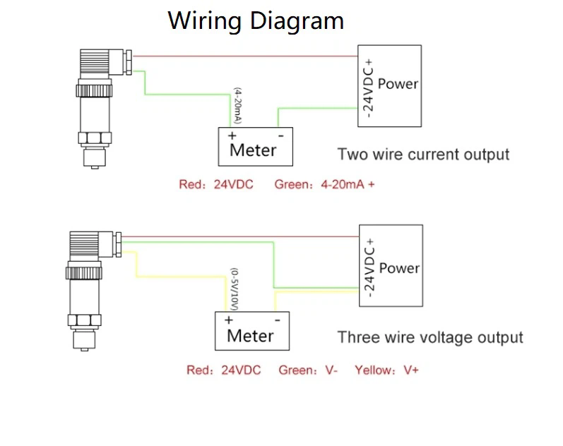 compact pressure transmitter Wiring Diagram