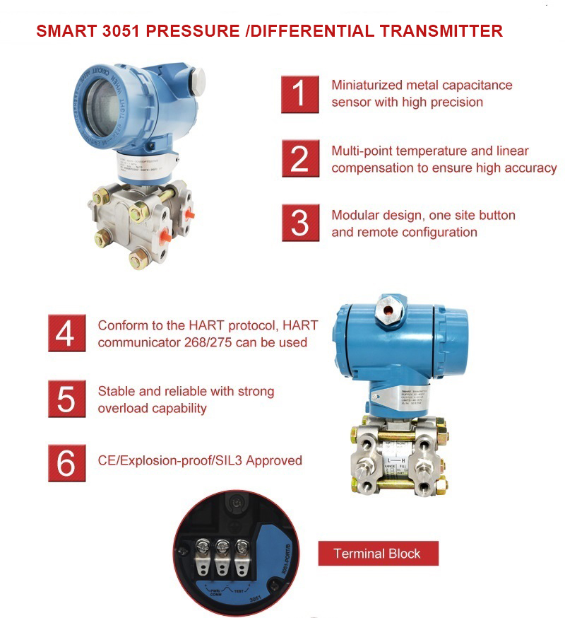 3051 Pressure transmitter china factory