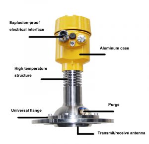 80G radar level meter with purge produced by WEpower