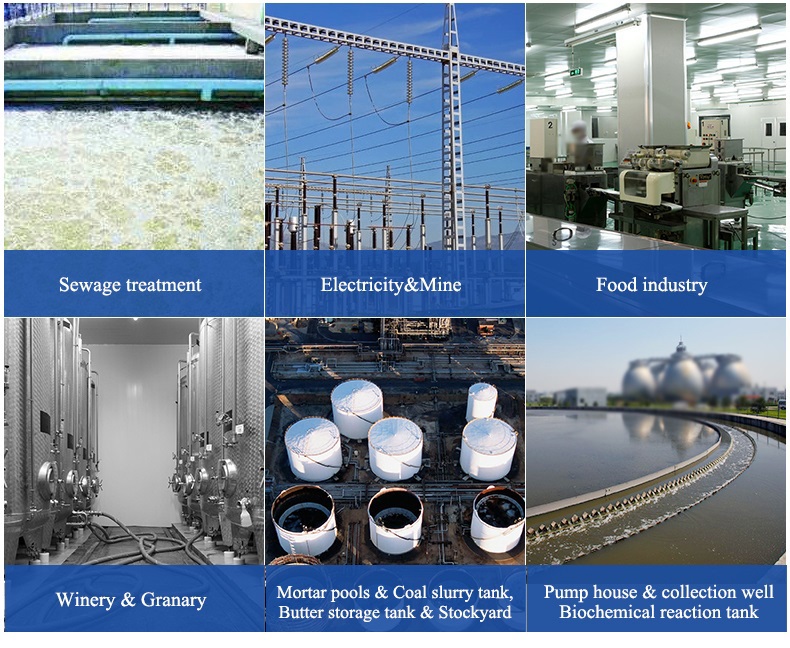 Application Fields-pressure transmitter