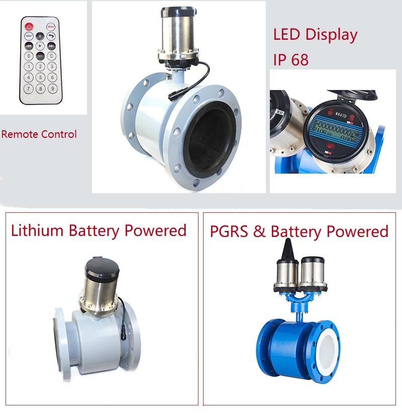 Battery powered magnetic flow meter -wepower