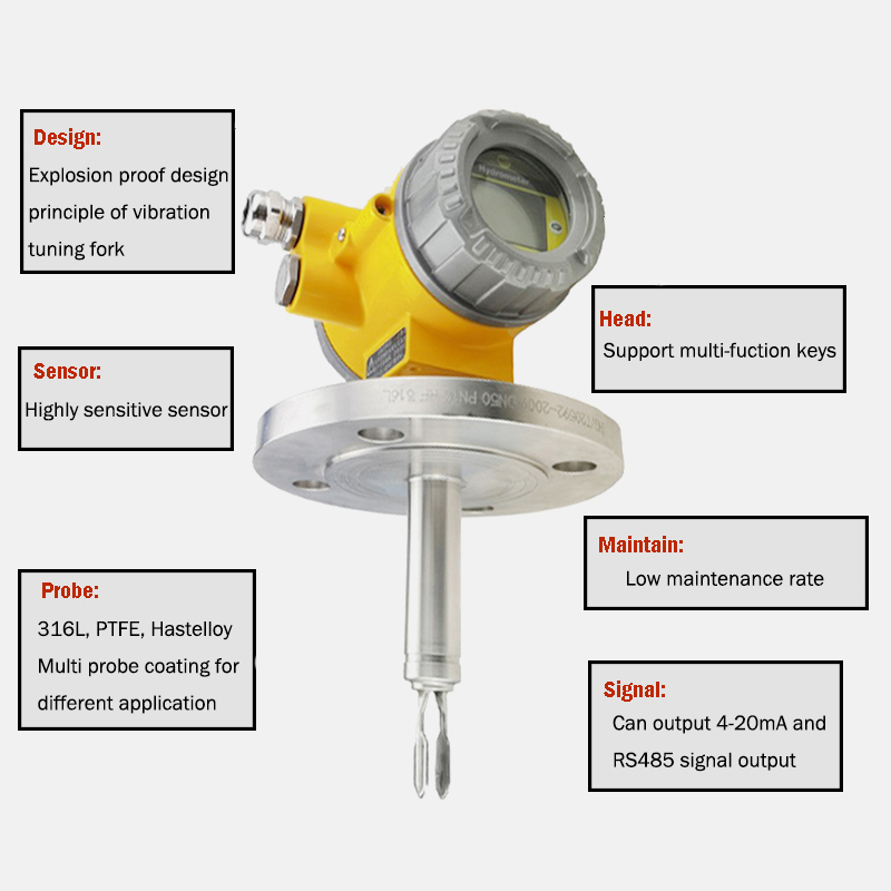 Digital Vibration Fork Densitometer