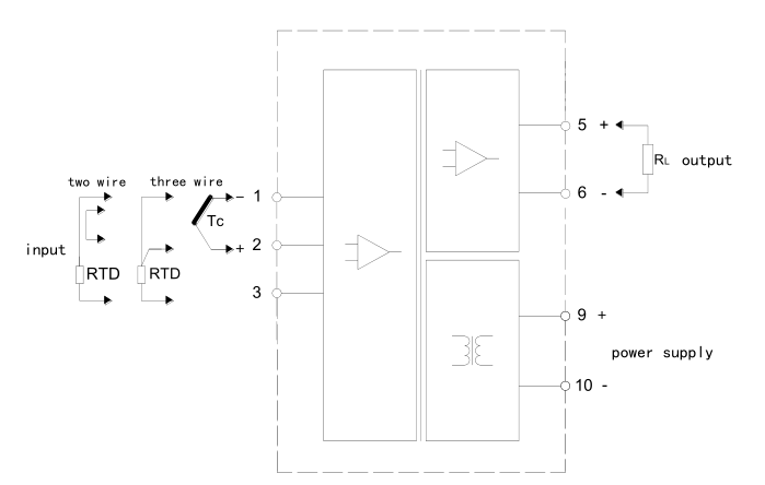 Din Rail Mounted Temperature Transmitter-1 in-1 out