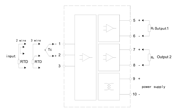 Din Rail Mounted Temperature Transmitter-1 in-2 out