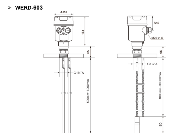 GWR level meter WERD603-dimension