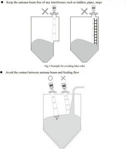 how to install radar level meter