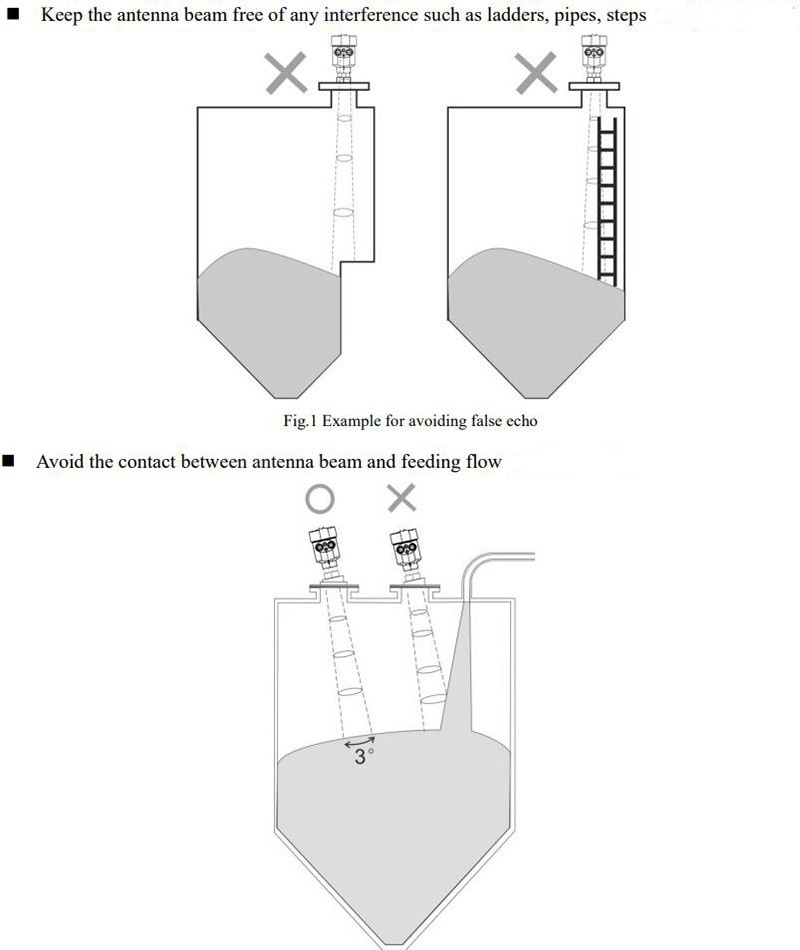 how to install radar level meter