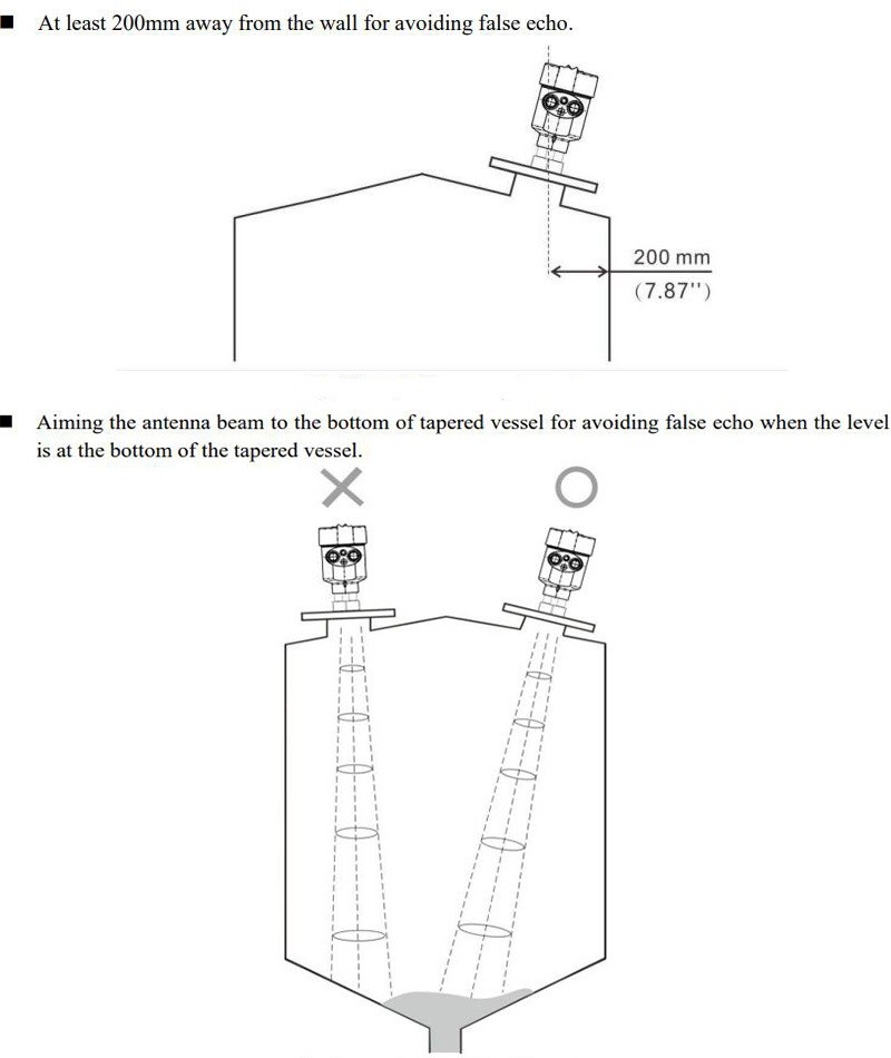 Things to note when installing