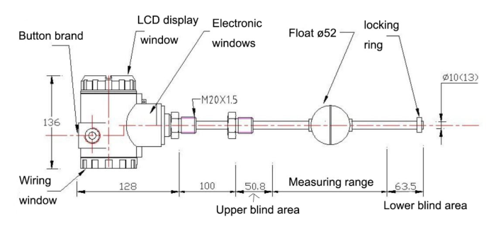 structure of Magnetostrictive level sensor 