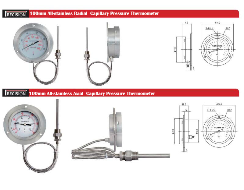 Pressure thermometer