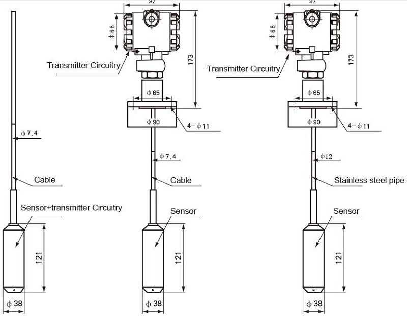 structure of Submersible hydrostatic level sensor