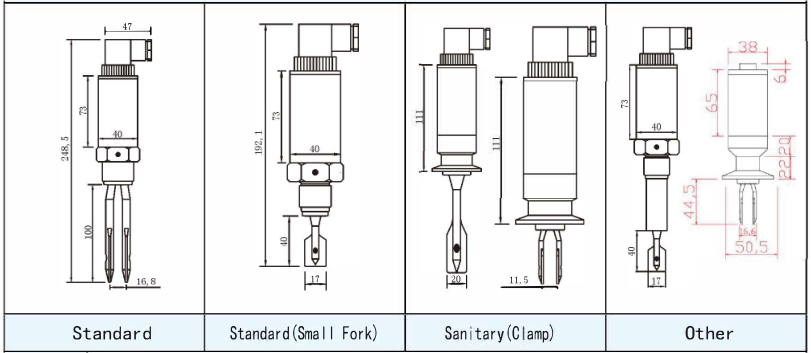 Tuning fork level switch-dimension