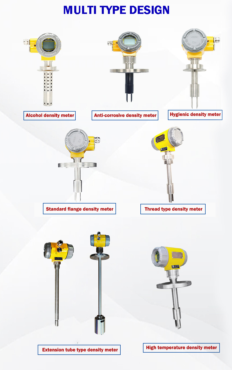 WPX301 online pipe density meter classification