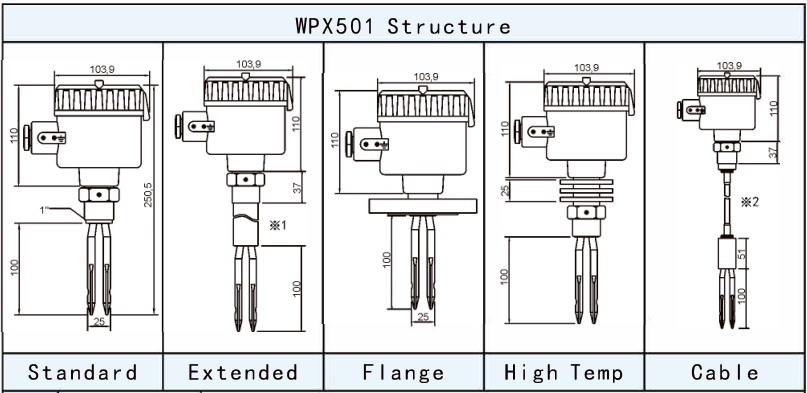 WPX501 fork level switch-dimension