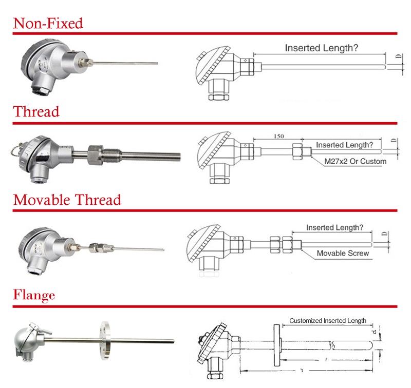 Wepower electronic-assembly PT100 sensor