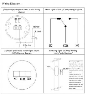 Wiring Diagram of magnetic level indicator