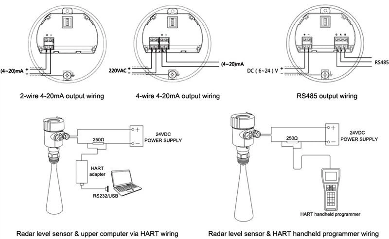 wiring diagram of 26G radar level meter