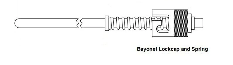 adjustable spring thermocouple probe-detail