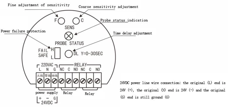 admittance level switch-wiring