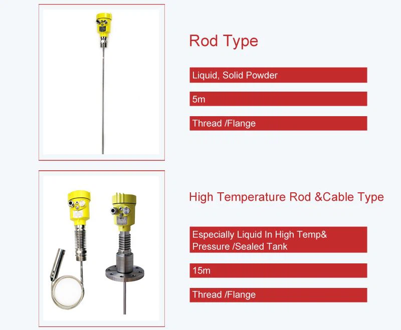 guided wave level transmitter produced by WEpower electronic 