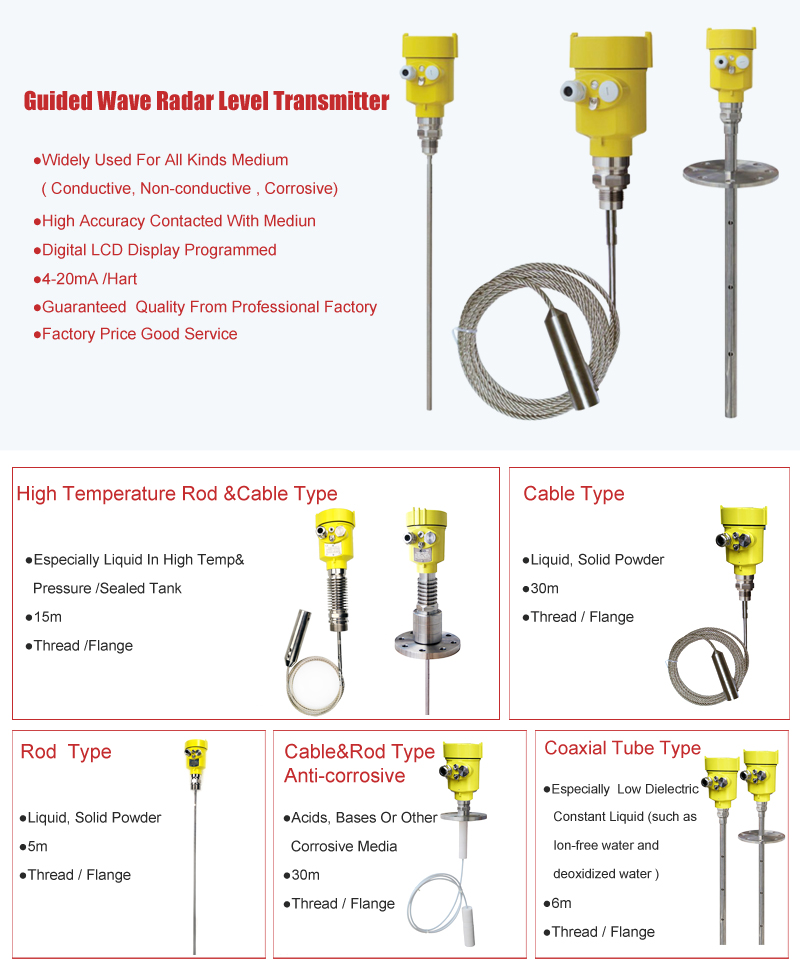 guided wave level meter produced by WEpower electronic