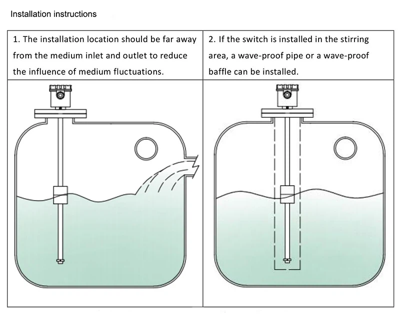 installation diagram of float ball level sensor