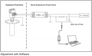 installation diagram of 26G radar level meter