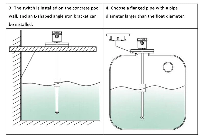 installation diagram of float ball level sensor