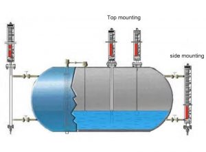 top and side mounted -magnetic level gauge