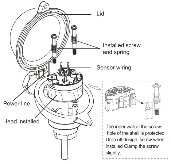 installation of temperature module