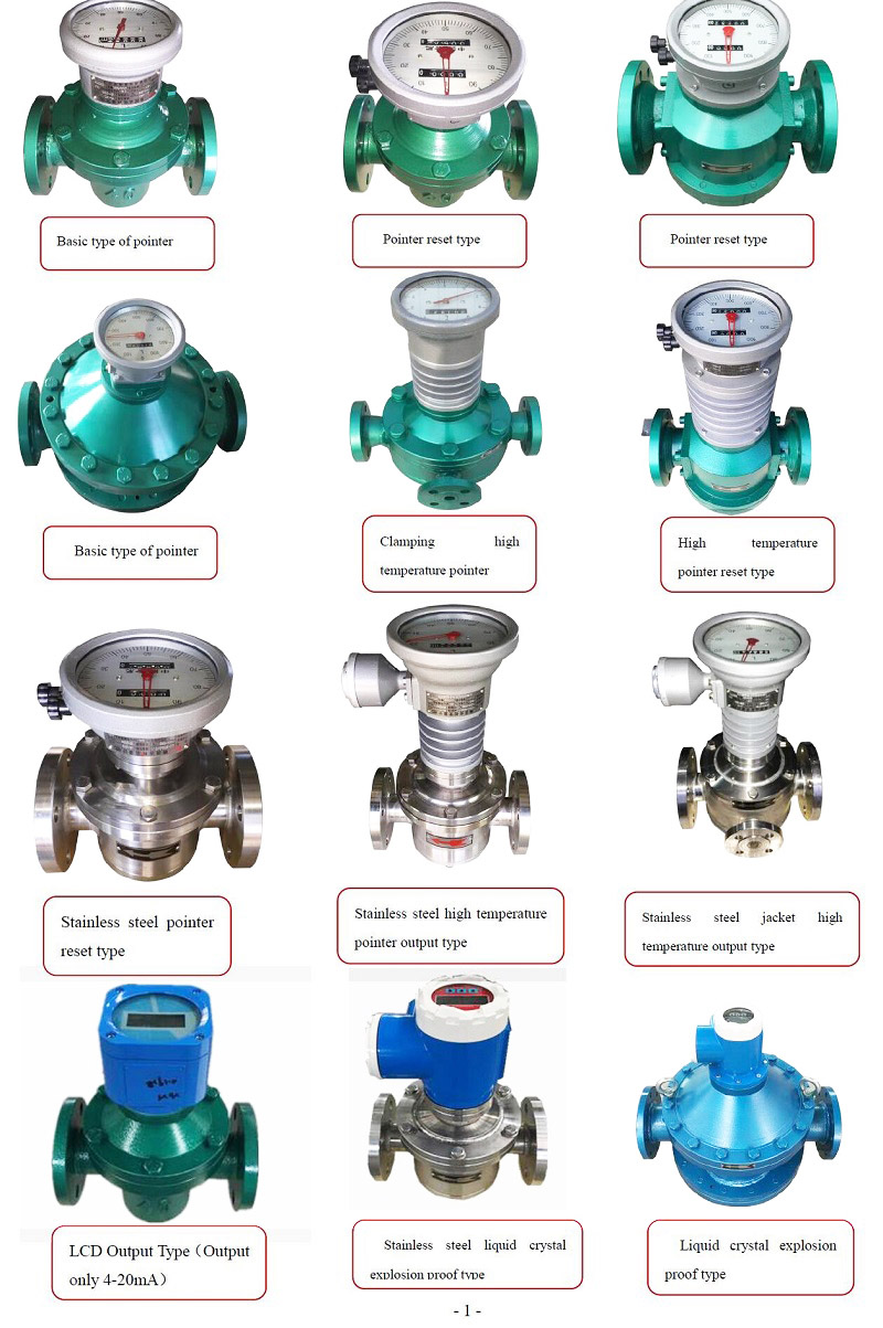 oval gear PD flow meter classification