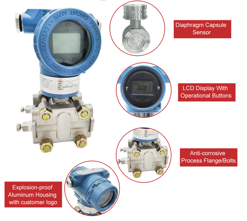 pressure transmitter 4-20mA HART