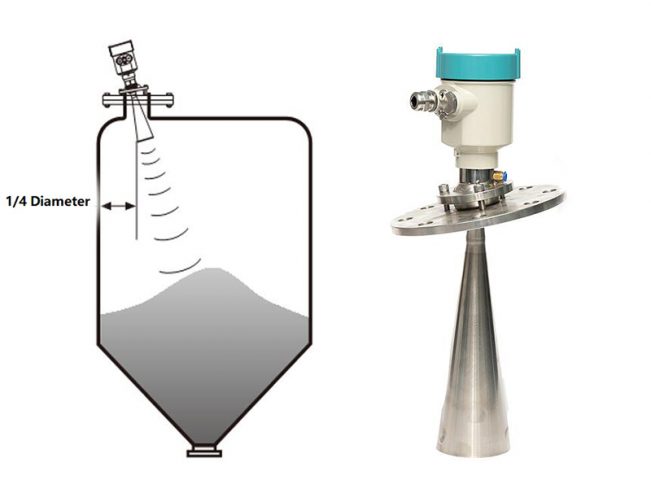 radar level measurement non contact type