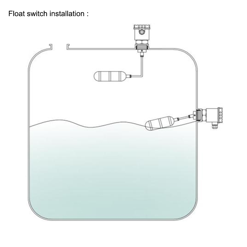 side mounted float switch installation