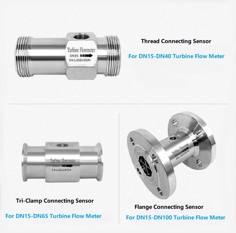 turbine flow meter Connecting types