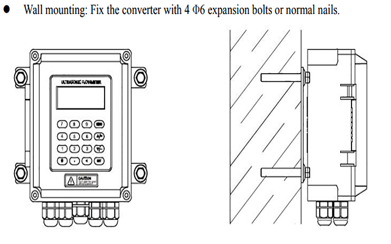 wall mounted converter with bolt