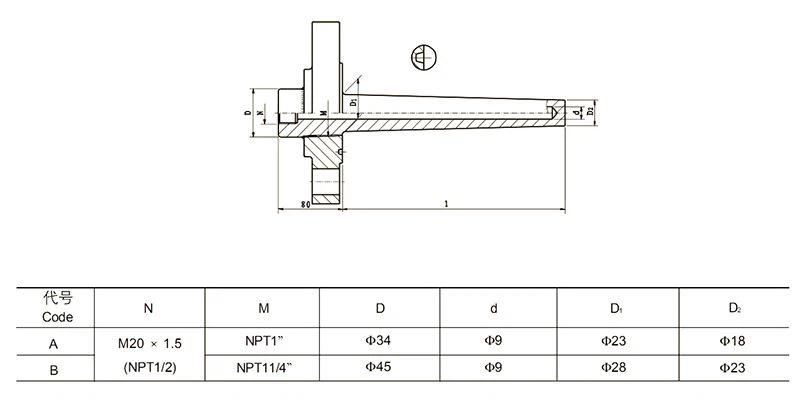 wear resistant-thermocouple sensor